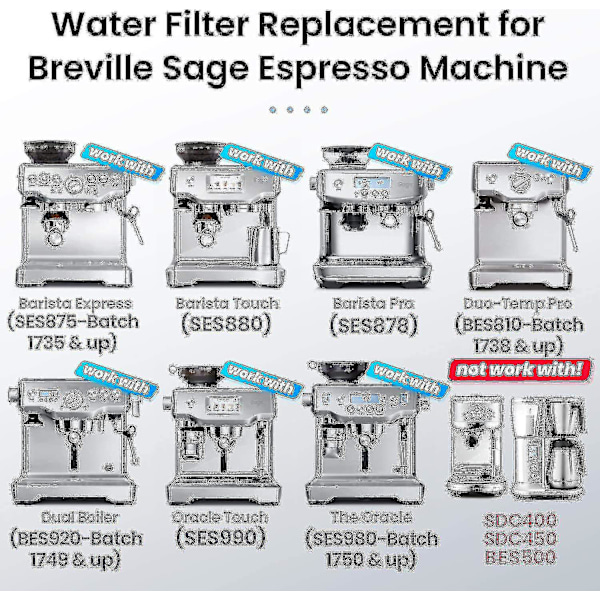 4-pak Vandfilter til Sage Kaffemaskine - Vandfiltre til Sage Barista Express Pro Touch
