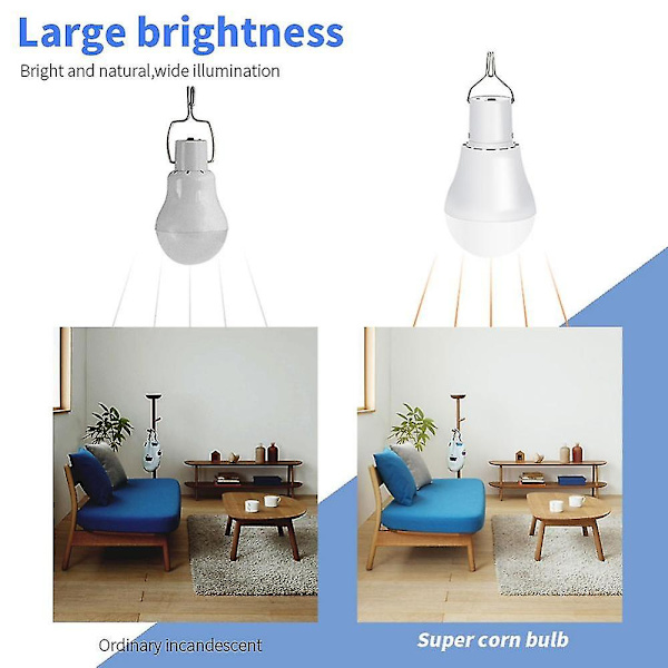 Bärbar LED-sollampa 15W Glödlampa LED-lampa USB Laddningsbar Solenergi Utomhus/Inomhus Resa Cam