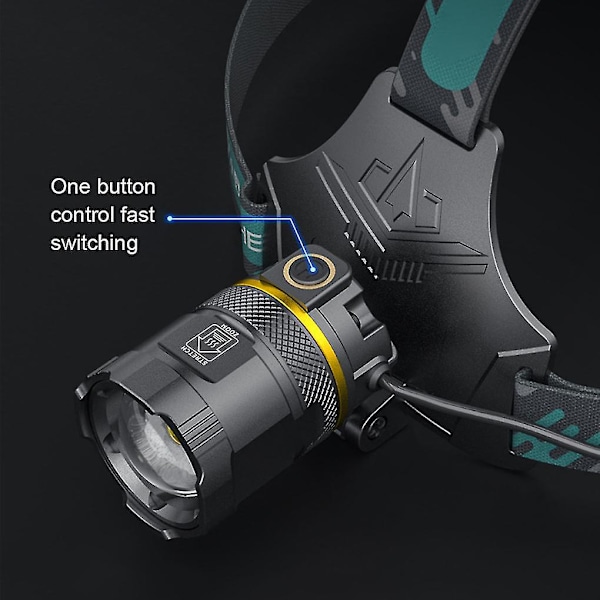 Utomhus ficklampa pannlampor lätt zoomable USB laddningslampa vuxna camping väsentliga lampor