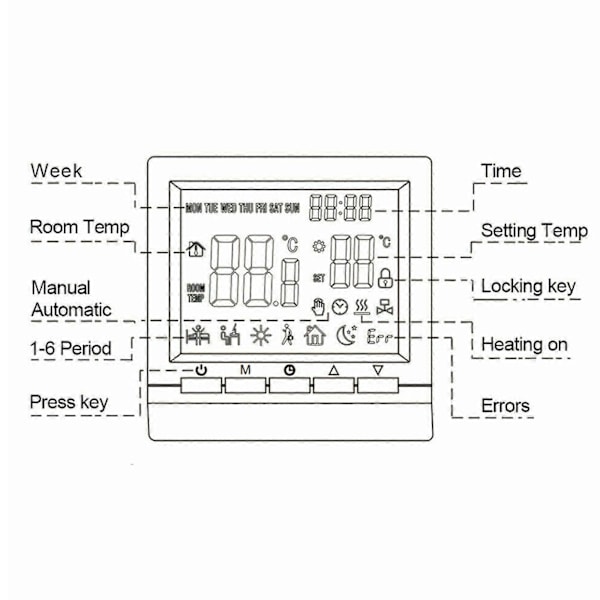 LCD Digital Rumtermostat Rumtermostat Gulvvarme Væghvarme KIT
