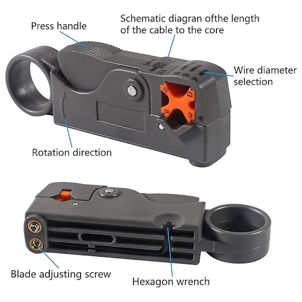 Koaxialkabel Crimpverktygssats för RG6 RG59, Koaxial Kompressionsverktygssats med 15 st F RG6 RG59-kontakter