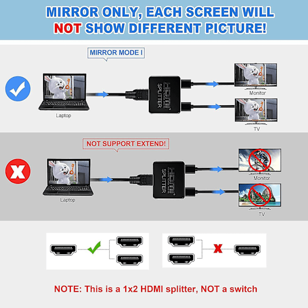 4K HDMI-splitter 1 in 2 ut