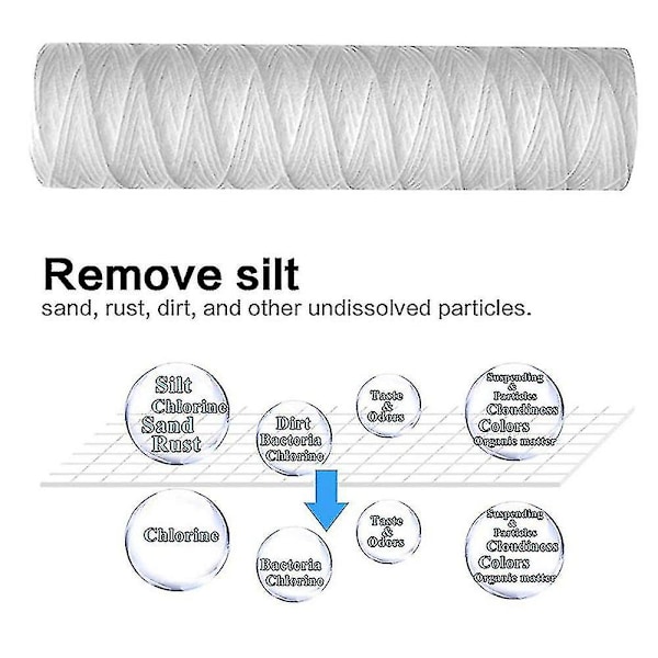 10 tum X 2,5 tum Trådlindad Sediment Vattenfilterpatron Sedimentfiltrering, Universal R (5 st)