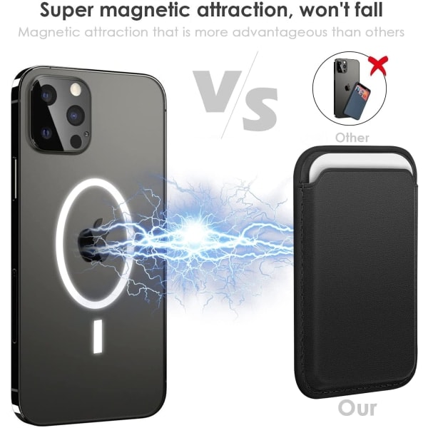 Plånbok i läder kompatibel med iPhone, kortinnehavare med magnet