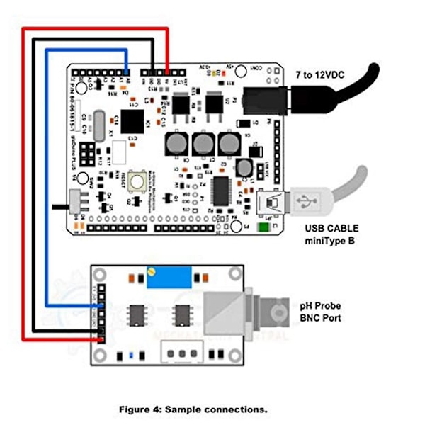 Væske PH-Værdi Detektor Sensor Modul PH Elektrode Probe BNC Overvågningskontrolkort til BNC Ele