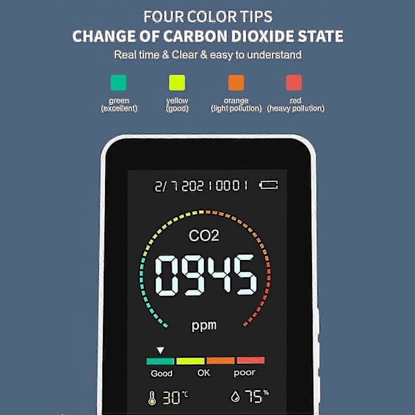 Inomhus CO2-mätare, CO2-koldioxiddetektor, CO2-mätare inomhusluft, skrivbords-CO2-detektor för gym, kontor, klassrum, digital display, lätt att läsa