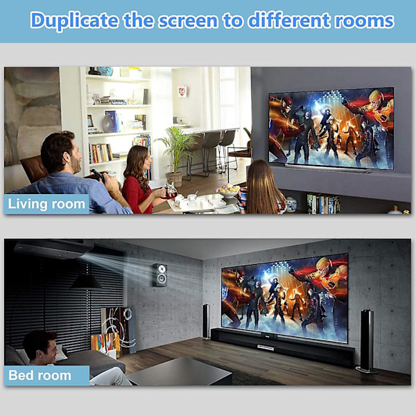 4K HDMI -jakaja 1 sisään, 2 ulos