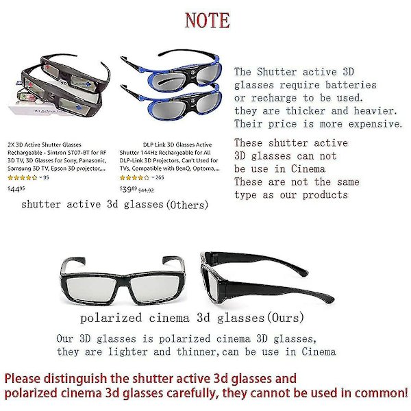 4 par Unisex Passiva Polariserande 3D-glasögon för LG, Sony, Panasonic, Toshiba, Vizio och alla passiva 3D-TV:er för att titta på filmer Cirkulärt polariserade Le