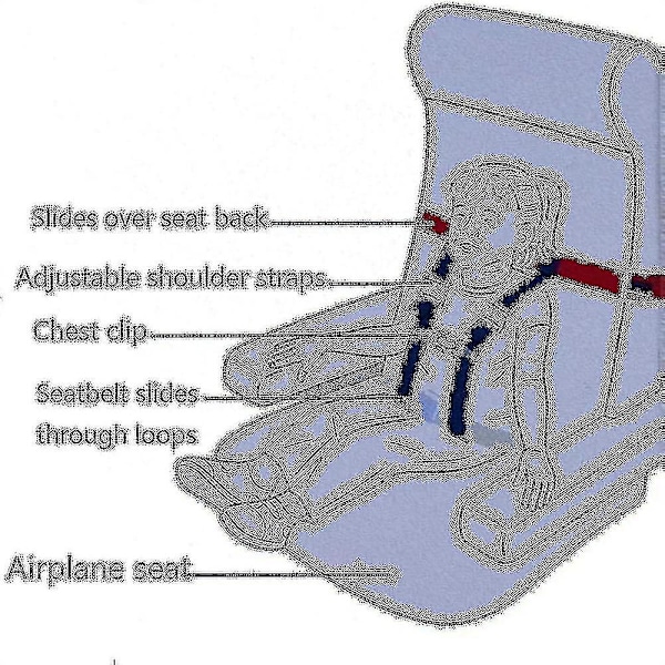 Børnesikkerhed Flyrejse Sele Spædbarn Universal Sikkerhedssele