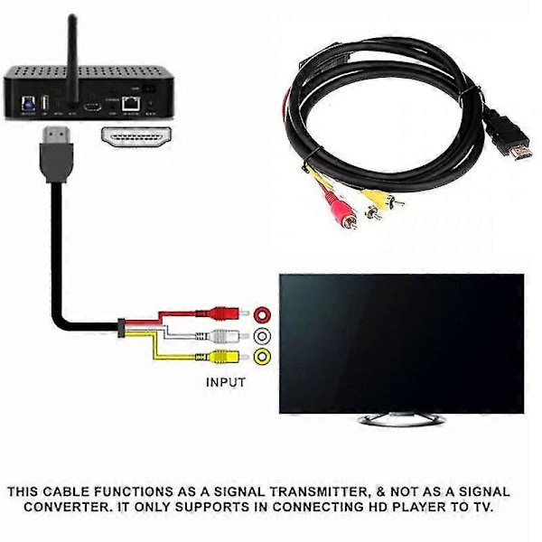 HDMI - RCA 1,5 m Audio- ja Videokaapeliadapteri Lähetin Kultapinnoitetulla Pistokkeella ja Puhtaalla Kupariytimellä