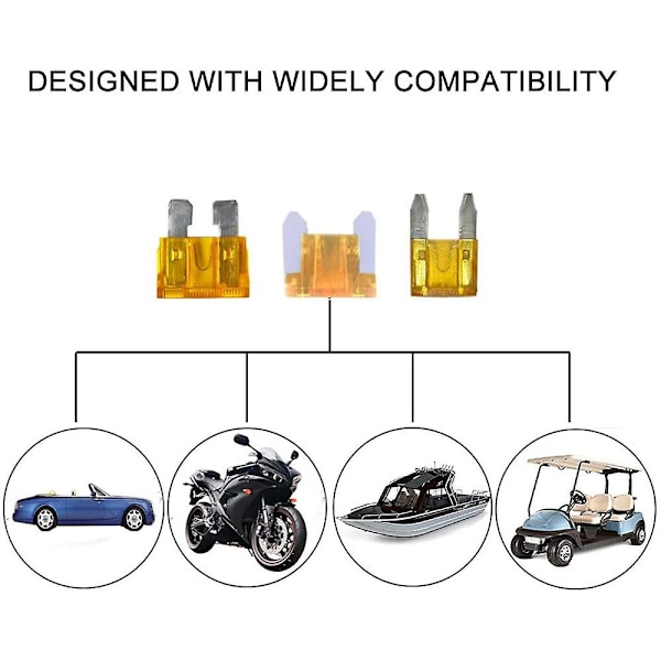 3 Typer Add-a-circuit Adapter & Sikringskit - Sikringsaftapning Sikringsholder Med Sikring Til Biler Lastbiler Både