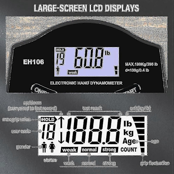 Caraele Greppstyrketestare, 180 kg Digital Handdynamometer Greppstyrkemätare USB LCD-skärm Hand