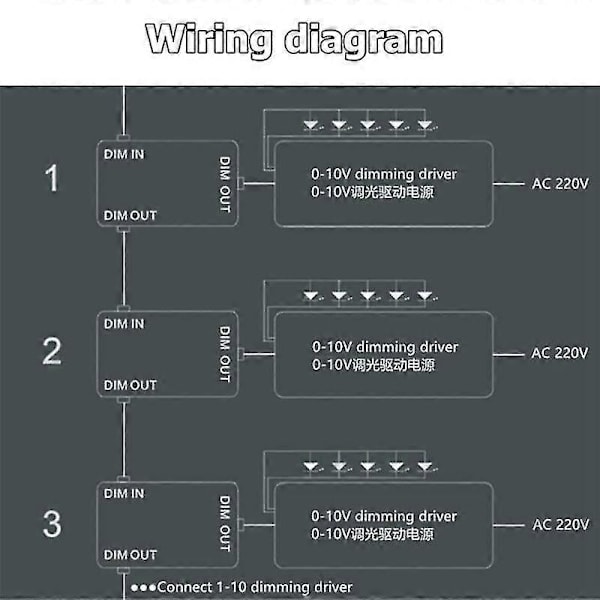 Dc 0-10v Dimmer Switch Serieforbindelig Synkronstyring Tænd/sluk For 0/1-10v Dæmpbare Led Drivere Elektroni