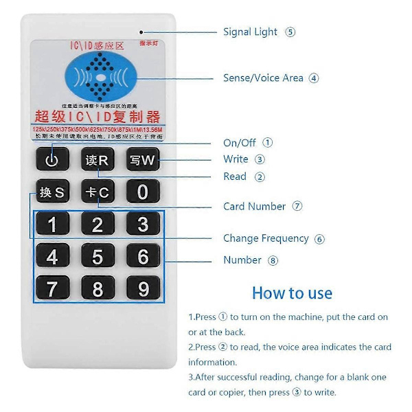Handhållen RFID-kopieringsläsare/skrivare/duplicerare 125KHz 13.56MHz Frekvens ID IC-kortprogrammerare