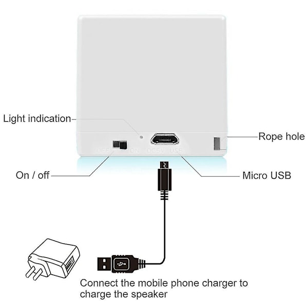 Lille Kvadratisk Bluetooth Højttaler Computer Mini Mobiltelefon Trådløs Audio Subwoofer Opkald Lille Højttaler