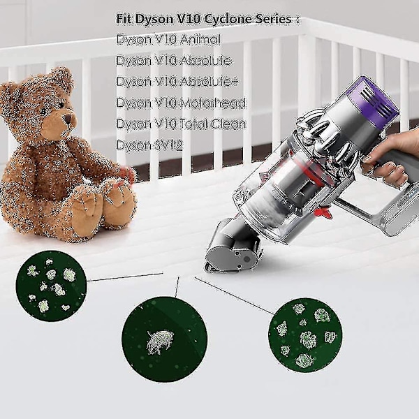 Vaihtosuodattimet Dyson V10:lle, Dyson V10 -suodatin, Dyson V10 -sarjan vaihtosuodattimet, vaihtosuodatinvarusteet -