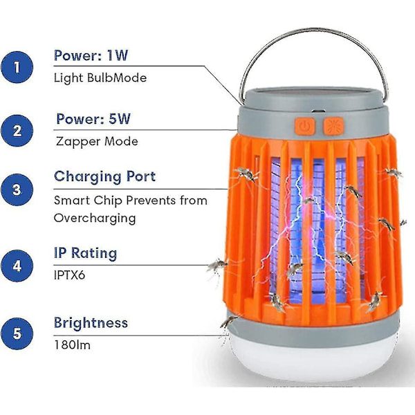 Myggzapper, 2023 Nya Electrizap Buzz Blast Pro Myggzapper, USB-laddning och solenergi, perfekt för utomhus och inomhus (1 st)