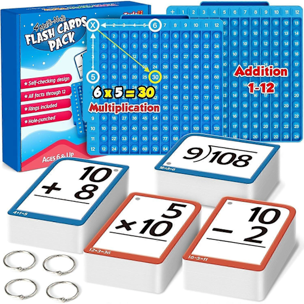 Matematiska Flashkort + Mattbräda, Multiplikations Flashkort Multiplikationstabell Leksak