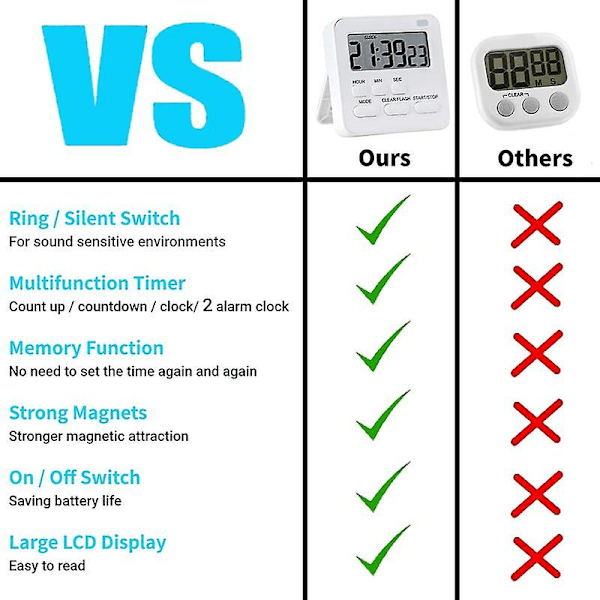 Timer, Kökstimer Digital Timer med Stoppur och Nedräkningsfunktion, Köksväckarklocka Äggtimer, Digital Magnet Timer LCD-Display för Barn och