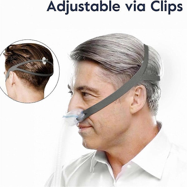 2-pack Air Fit P10 Huvudställningsrem, CPAP Huvudställningsersättning för P10 Näskuddsmask, med 6 Justeringar