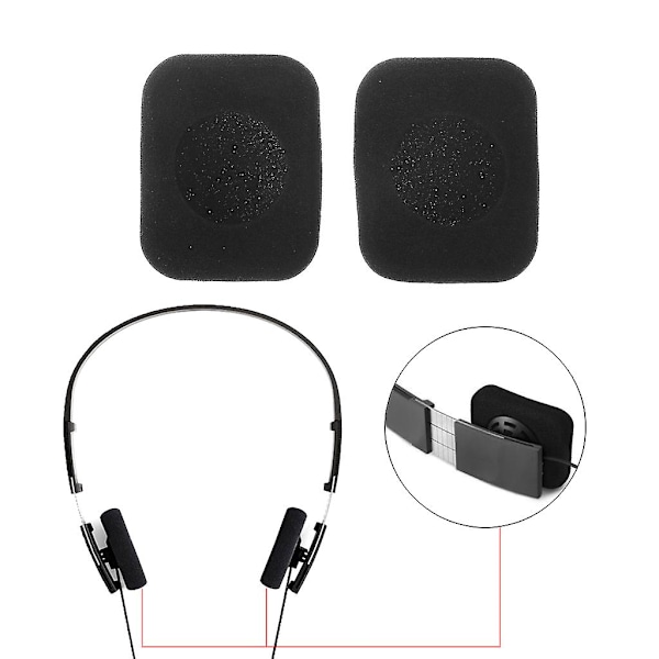 1 par utbyteshörlurar i svampgummi för BO Bang Olufsen FORM 2
