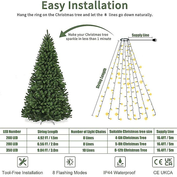 Julgransbelysning Inomhus Utomhus, 280 LED Julgransljussträngar 2 Meter x 8 Rader med 8 Ljuslägen & 6 Timmars Timer, Blinkande Mini Ljus Plug-in för