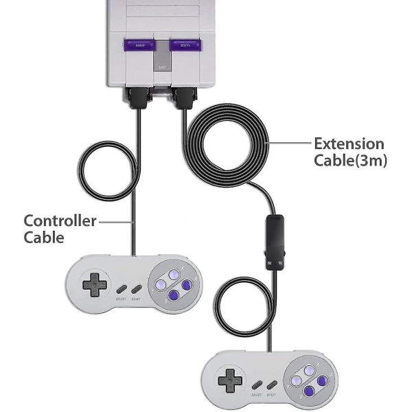 2 st SNES Classic Controller Förlängningskabel 3m 10ft Kompatibel med Nintendo NES Classic Edition (2017) Controller & NES Classic Mini Edition (2016)-h