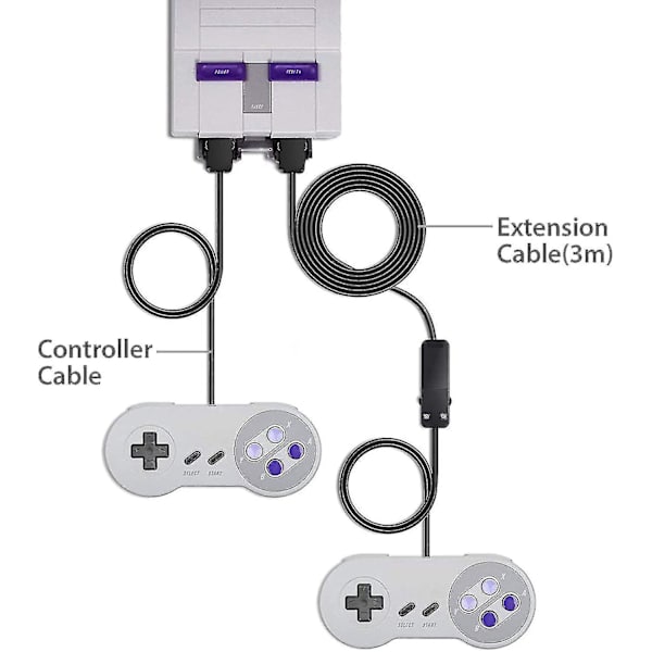 2 stk SNES Classic Controller Forlengelseskabel 3m 10ft Kompatibel med Nintendo NES Classic Edition (2017) Controller & NES Classic Mini Edition (2016)-h