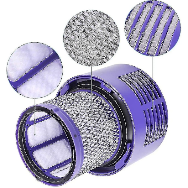 Vaihtosuodattimet Dyson V10:lle, Dyson V10 -suodatin, Dyson V10 -sarjan vaihtosuodattimet, vaihtosuodatinvarusteet -
