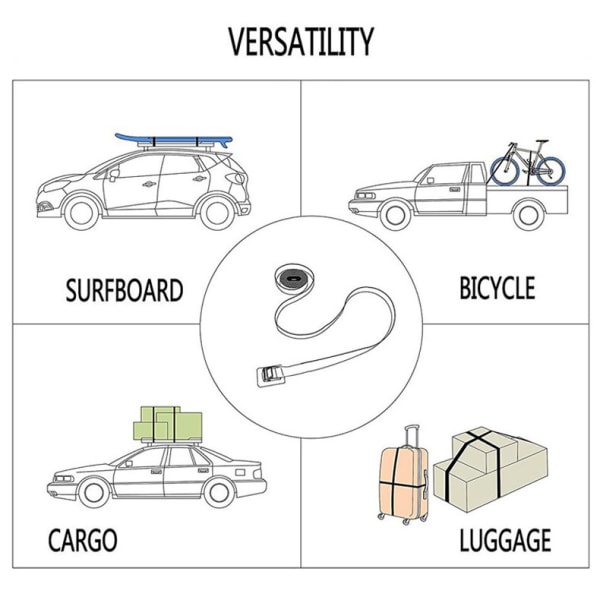 Betterlifefg-Canoe kajak remmar takräcke remmar surfbräda remmar logistik last bagage remmar, 2,5*300cm