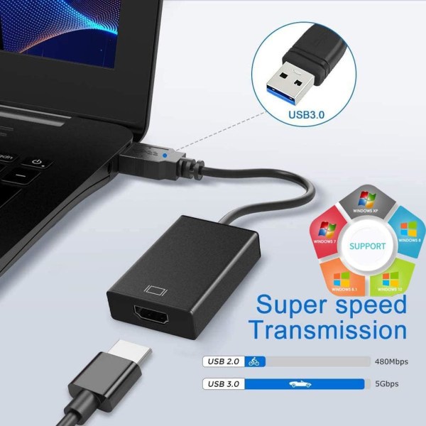 Oi-FRIS USB till HDMI 3.0 Adapter HDMI 1080P Full HD Video Audio Multi Monitor Converter för PC HDTV Kompatibel med Windows XP 7/8 Sunmostar