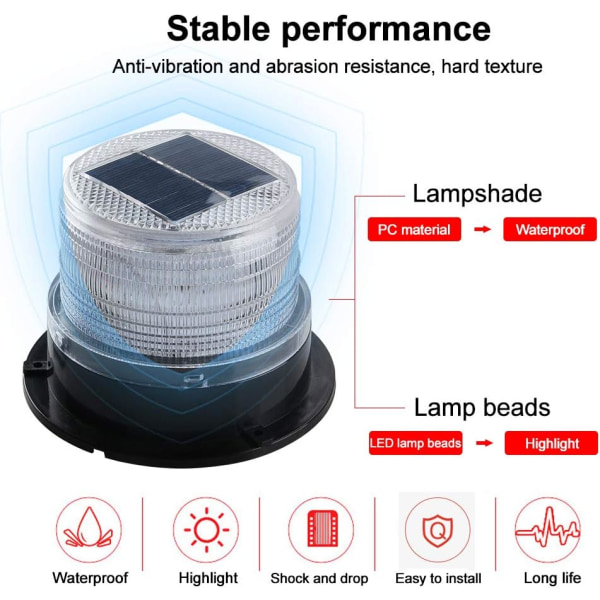 BR-Vie Solar Powered Emergency Magnetic Strobe-varningsljus, bärnstensfärgad vattentät trådlös LED-beacon Light för lastbilsfordon (röd och blå) Sunmostar