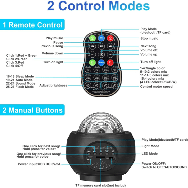 Projektör Ciel Etoile Lampe Projektör LED Musicale med Haut-Parleur Bluetooth Minuterie Télécommande Luminosité Reglable Projector Galax Sunmostar