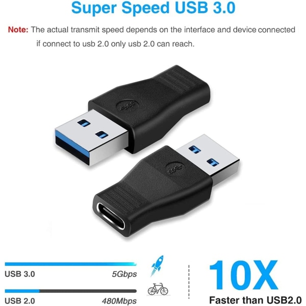 2-pack USB-C USB 3.1 Typ C hona till USB 3.0 A hane-adapter - stödjer datasynkronisering och laddning, Oi-FRIS (USB C hona till USB 3.0)