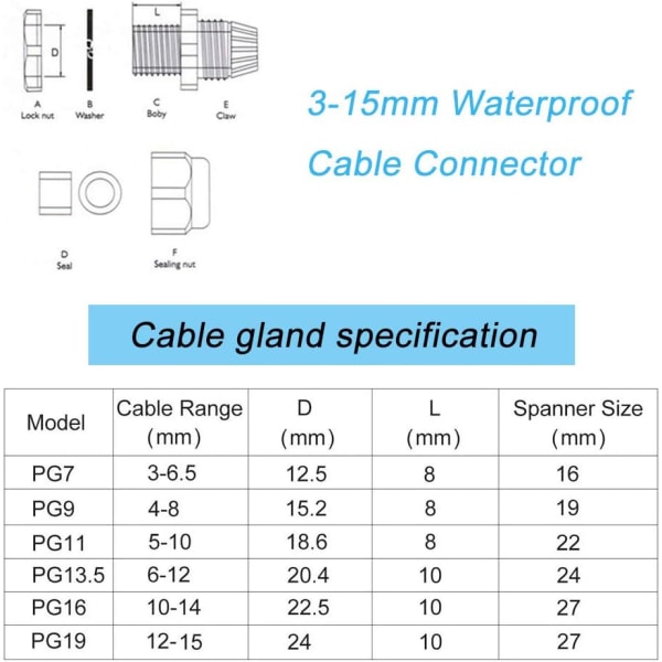 70 st Premium svart nylon kabelgenomföringar Kit 3～15mm justerbar IP68 vattentät kabelförskruvning med packningar Vattentät kabelförskruvning kontakt (PG Sunmostar
