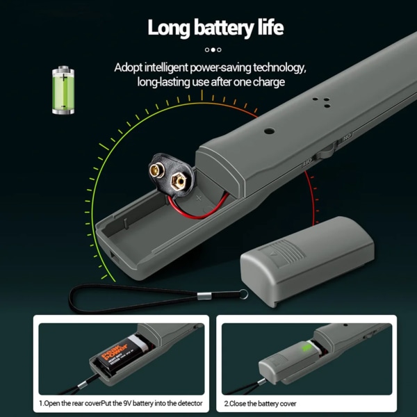 Betterlifefg-handhållen metalldetektor Ljud och ljus Larm Säkerhetskontroll Hög känslighet Bärbar Pinpointer Scanner Metalldetektionsverktyg