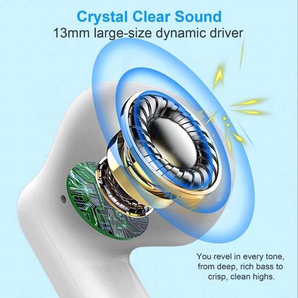 Trådlösa hörlurar, Bluetooth hörlurar HI-FI Stereo, Trådlösa hörlurar 35H Playtime Type-C Laddning, In Ear-hörlurar Sunmostar