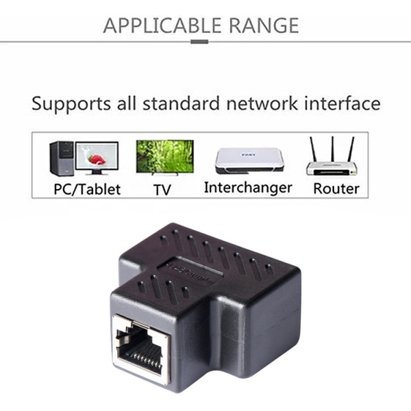 1 till 2 LAN Ethernet nätverkskabel RJ45 splitter