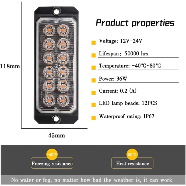 Nödblixtljus, 2 x 12 LED-blixtljus 36W Superbright bärnstensfärgat galler Ytmonterad varningsljus för bil lastbil Trailer 12-24V Sunmostar