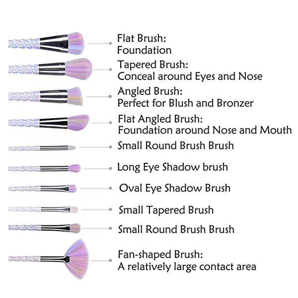 Sminkborstar 10st Unicorn Sminkborstar Set med färgglada borst Enhörningshornformade handtag Fantasy Makeup Brush Sunmostar