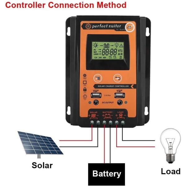 Solar Controller, Plast/Aluminium, 12V/24V, 30A, Batteriregulator, LCD, Svart/Orange