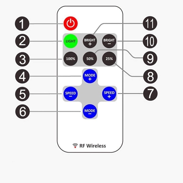 Set med 2 RF Mini Monokromatic Controller med DC 11-Key trådlös fjärrkontroll för Dimbar 3528 5050 LED Strip 2pin Wire Connector Sunmostar