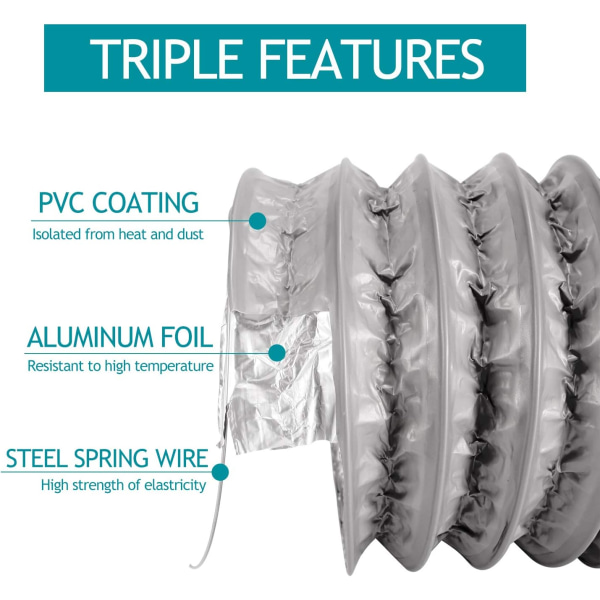 BR-Vie PVC-avgasslang för luftutsug, luftkonditionering, torktumlare (ø100mm * 6m längd, grå) Sunmostar