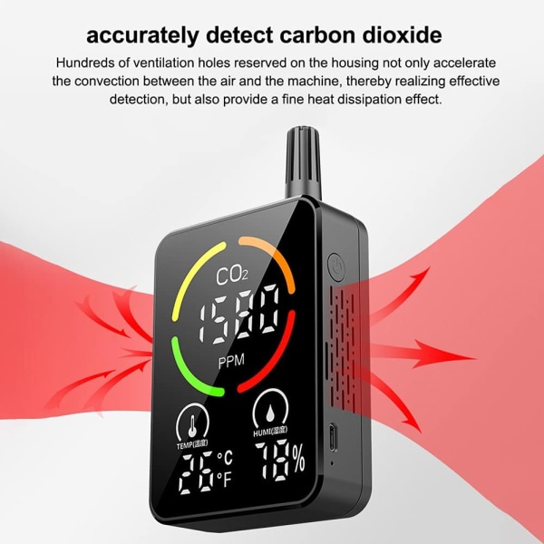 Infraröd 3-i-1 CO2-temperatur Fuktighetsövervakningsenhet Digital display Hushållsluftkvalitetsdetektor med tidsvisningsfunktion Sunmostar