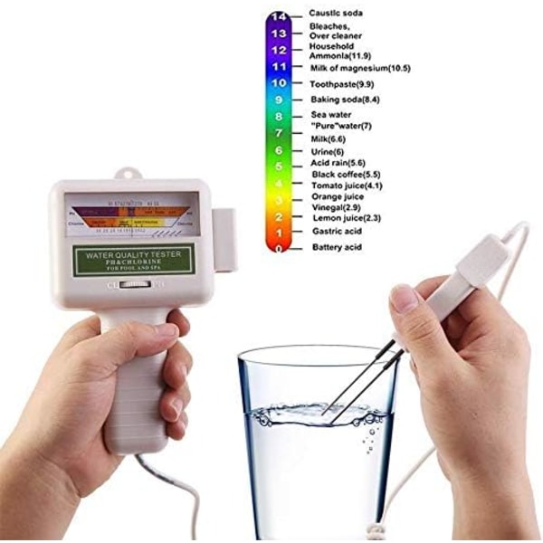 BR-Life vattenkvalitetsmätare, elektronisk PH-mätare Bärbar klormätare PH-mätare med hög precision för dricksvatten, odling Sunmostar