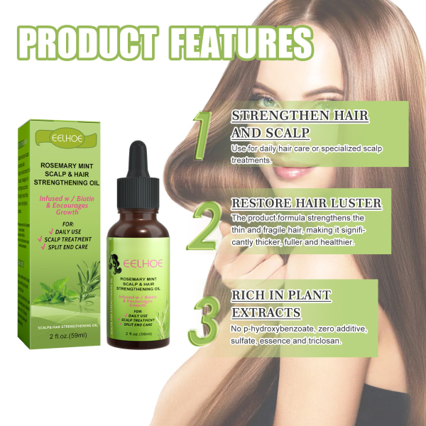 EELHOE pepparmynta hår näringsämne Intensiv tillväxt hårbotten Massagebehandling Jämnar ut torrhet och friss