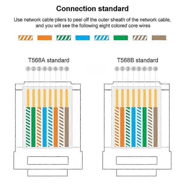 100 st/förpackning Cat6e oskärmad genomgående RJ45-kontakt modulär plugg