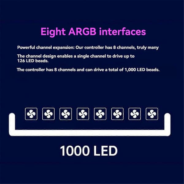8-port 5V 3PIN adresserbar ARGB-kontroller som stöder SignalRGB