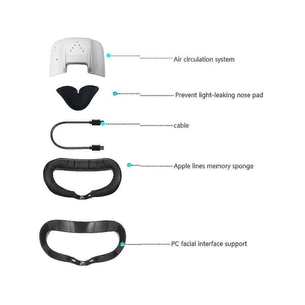 Kylfläkt för Quest 2 Vr Headset Aktiv Ventilation Luftcirkulation Andningsbart Ansiktsgränssnitt P