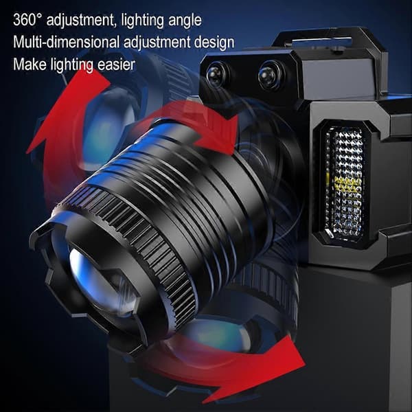 Oppladbar LED-hodelykt Justerbar Zoom Hodelykt USB